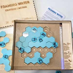 Framing Water
