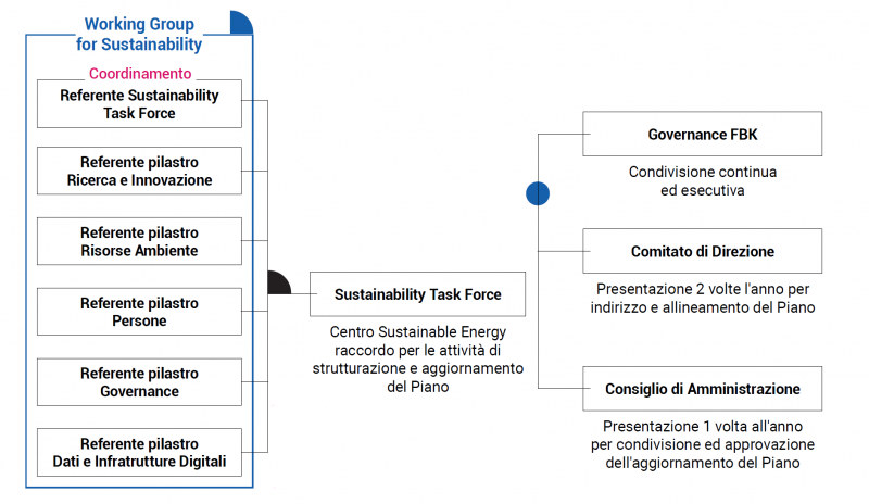 Screenshot 2025-12-11 091433